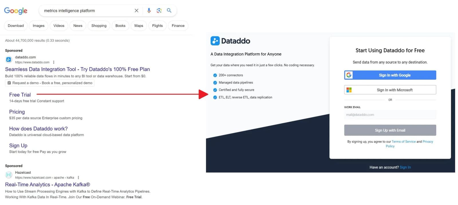 SEM campaign search result example