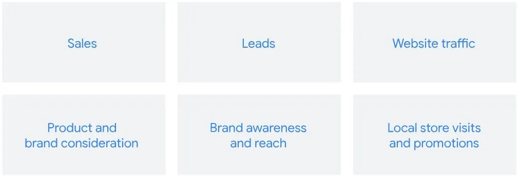 Google Ads keyword planning goals