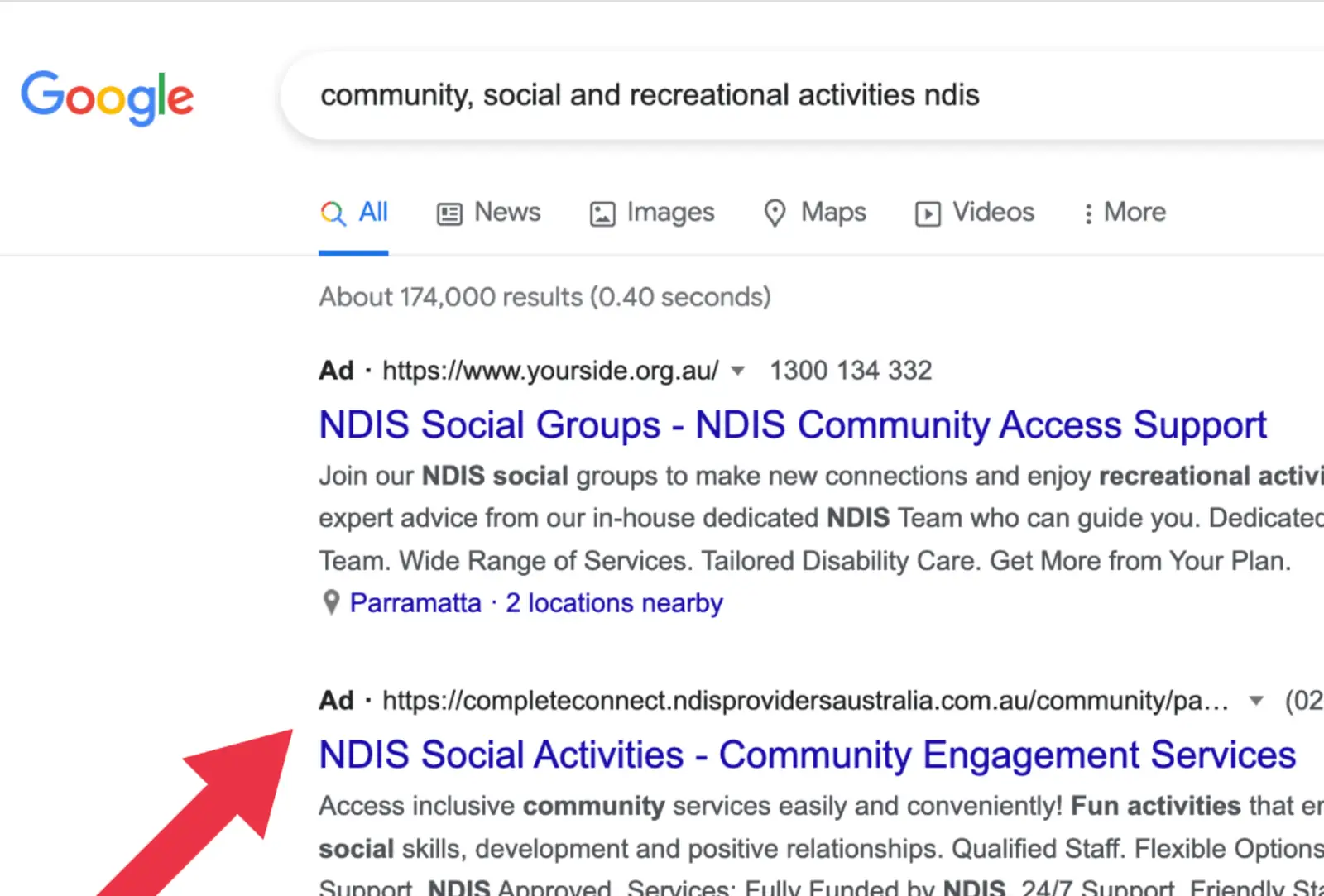 NDIS Social Groups Google Ads